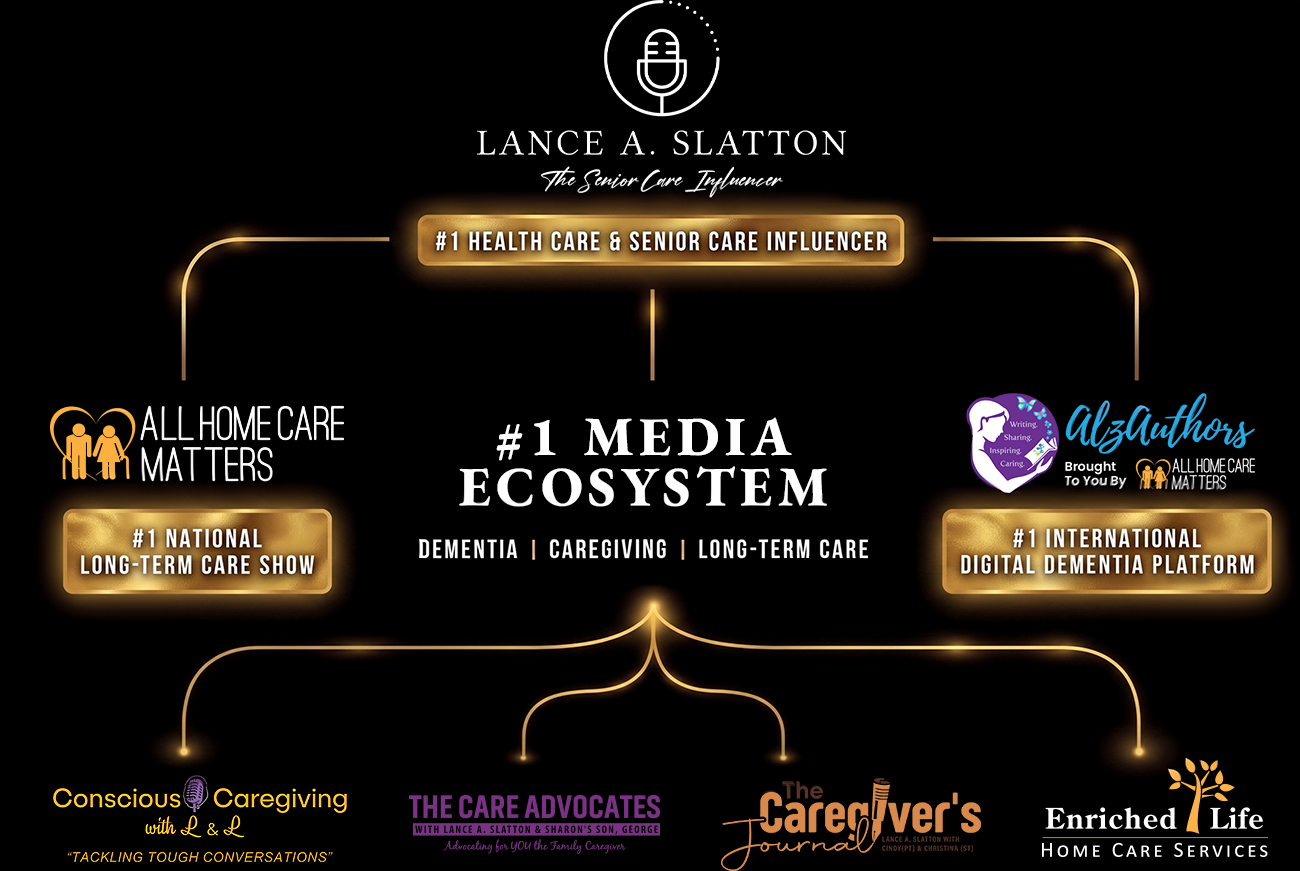 The Senior Care Influencer Ecosystem